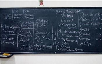 Eduprime Robotics article classes kids